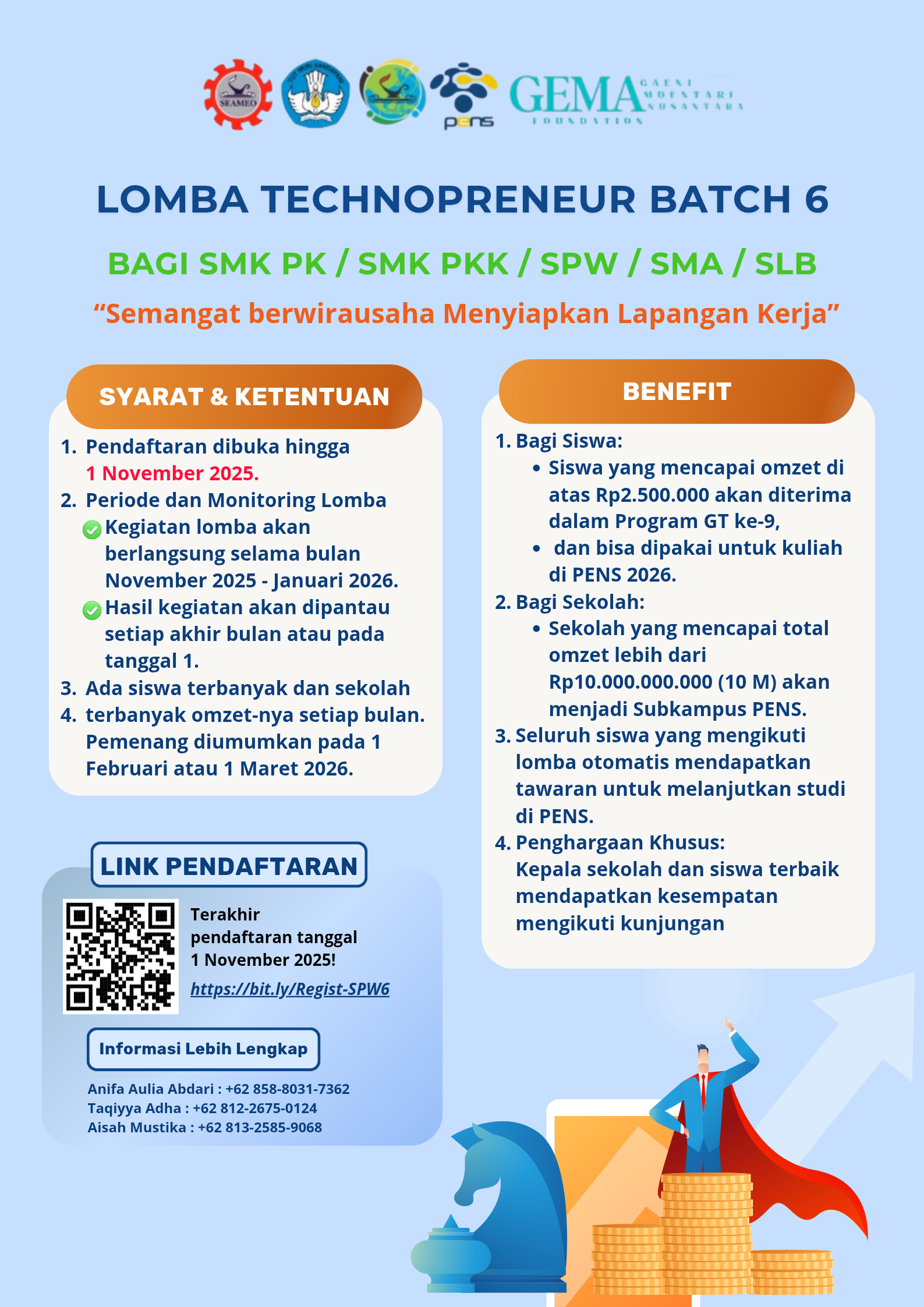 Lomba Technopreneur batch 6 bersama PGRI Jawa Barat